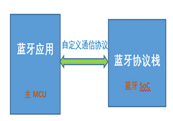 202009291410231769 1